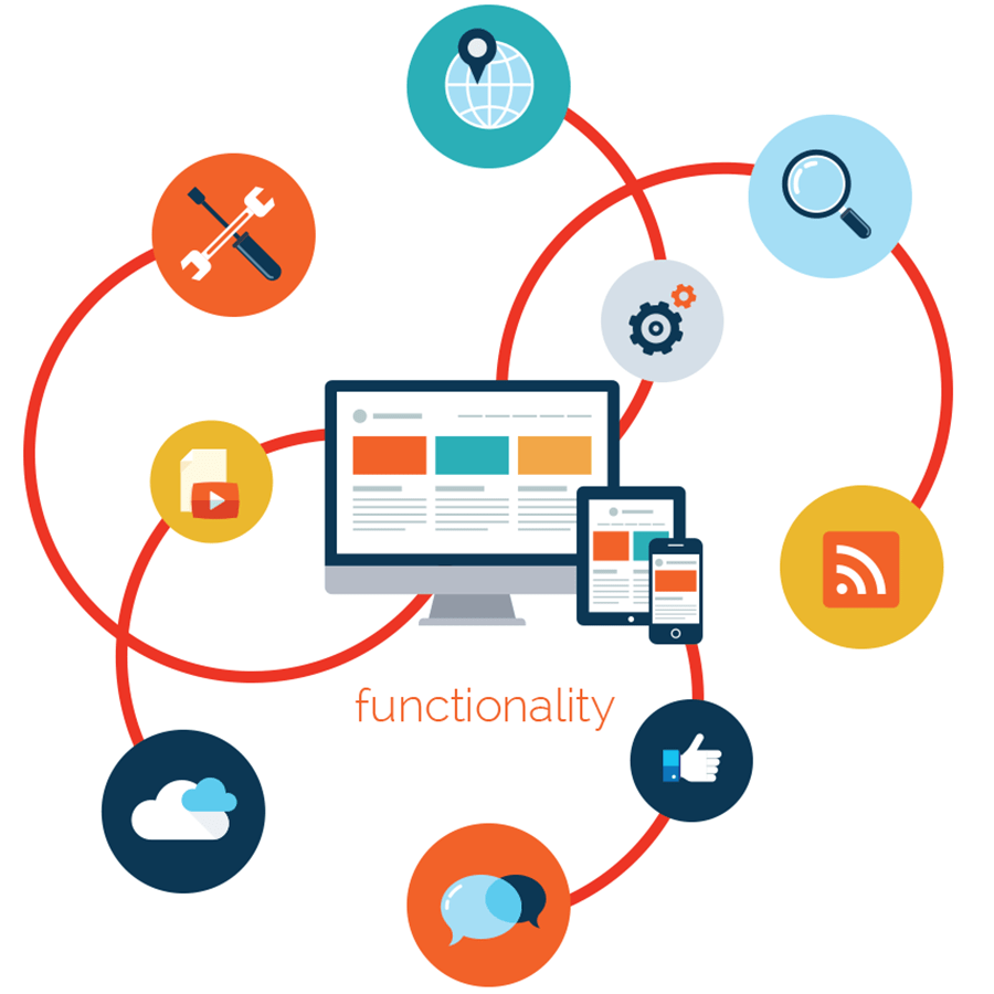 An EasytoRead Guide Drupal vs. Wordpress Promet Source